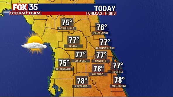 Gorgeous, warm day ahead -- but another cold front is coming