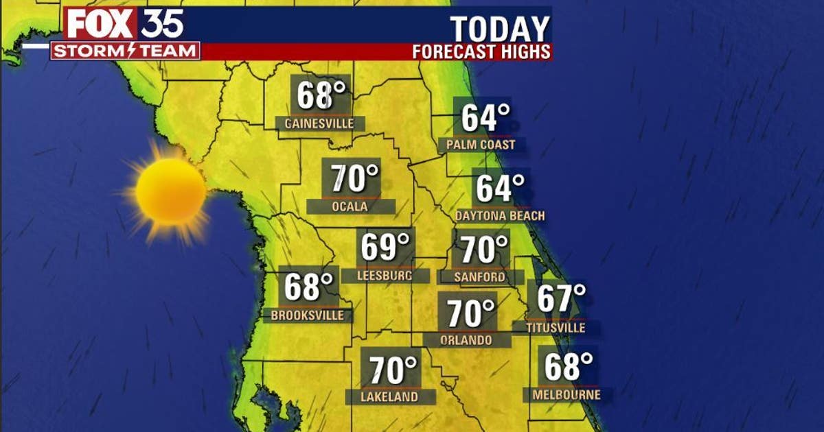 Cool start before sunny, comfortable day in Central Florida | FOX 35 ...