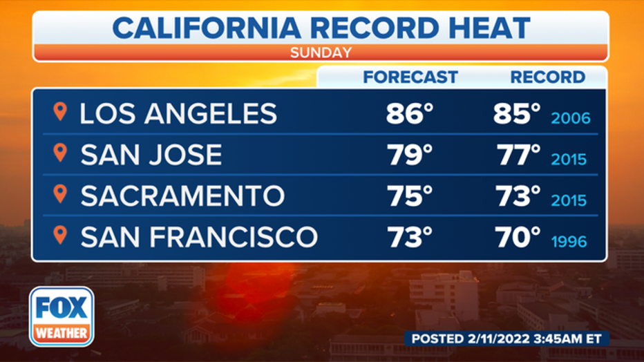 California-Sunday-Records-Big-Cities-1.png