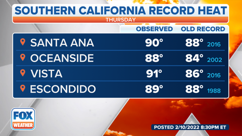 Southern-CA-Thursday-Records.png