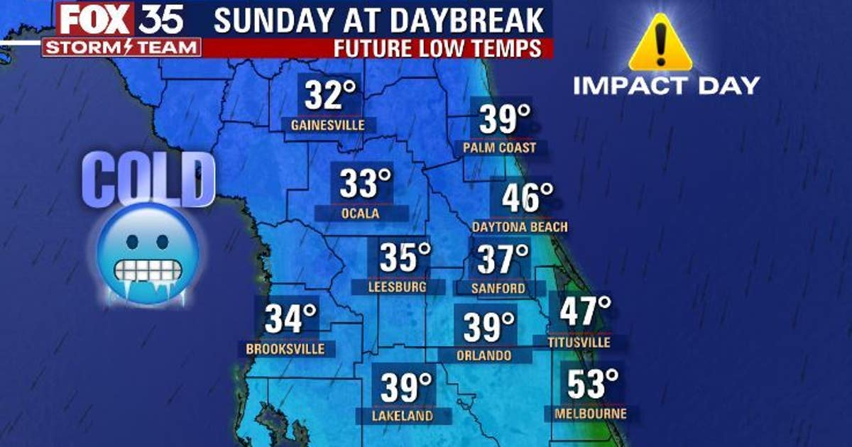 FOX 35 Weather Impact Day: Cold front brings freezing temps the day ...