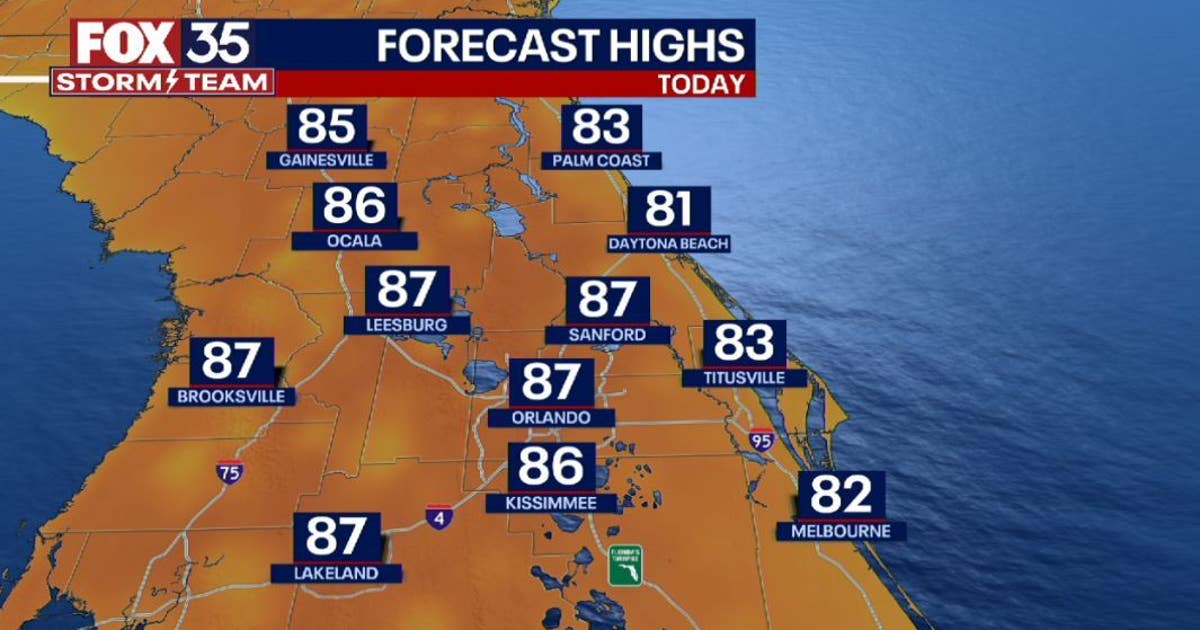 Near-record heat and rain start the week in Central Florida | FOX 35 ...