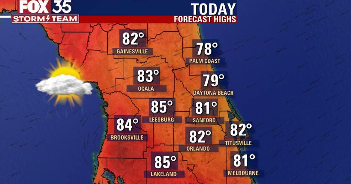 Central Florida heats up with rain forecast through the weekend | FOX ...