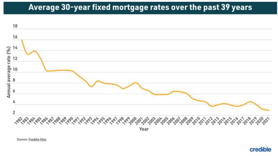 Mortgage-graphic-april-26.jpg