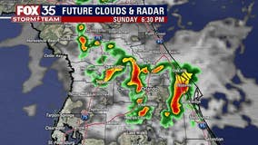 Possible risk for strong storms across Central Florida Sunday evening