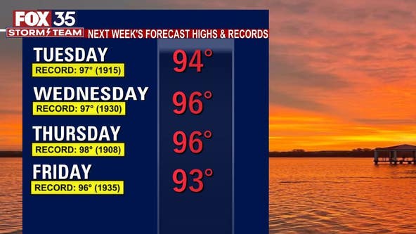 Central Florida could see near record heat this week