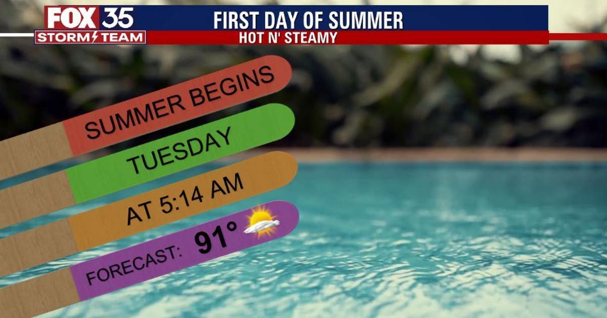 Orlando Weather Forecast: Hot and humid as severe weather moves on ...
