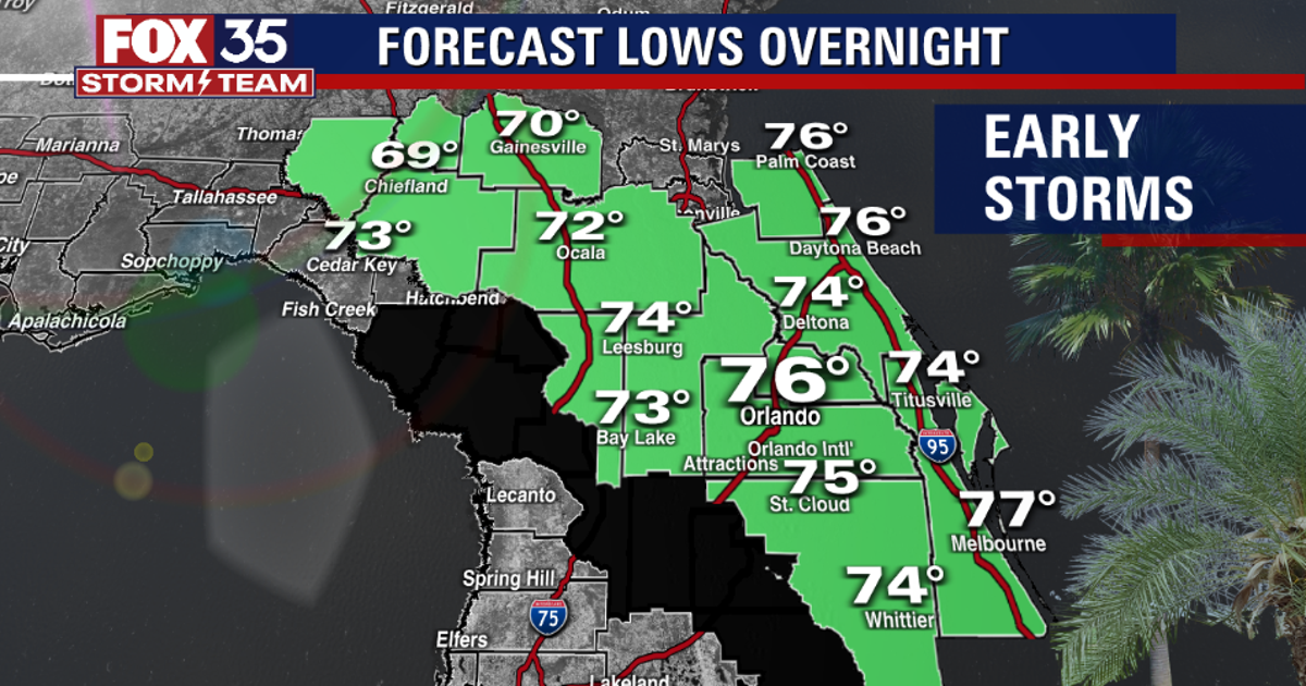 Extreme heat continues, storms hit Central Florida | FOX 35 Orlando