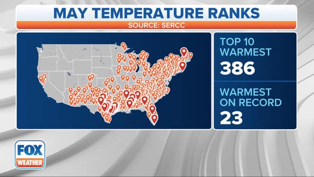23 cities set all-time warmest May records, compared to just 2 for their coldest May