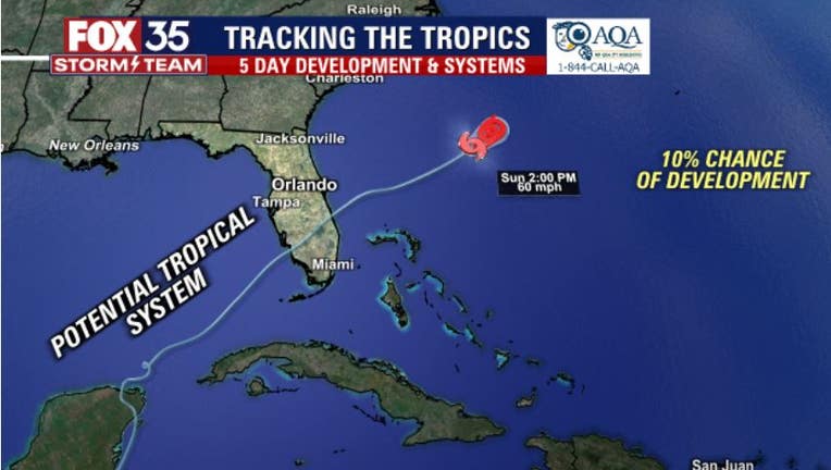 Tropical Storm Alex Forms After Dropping More Than A Foot Of Rain Over ...