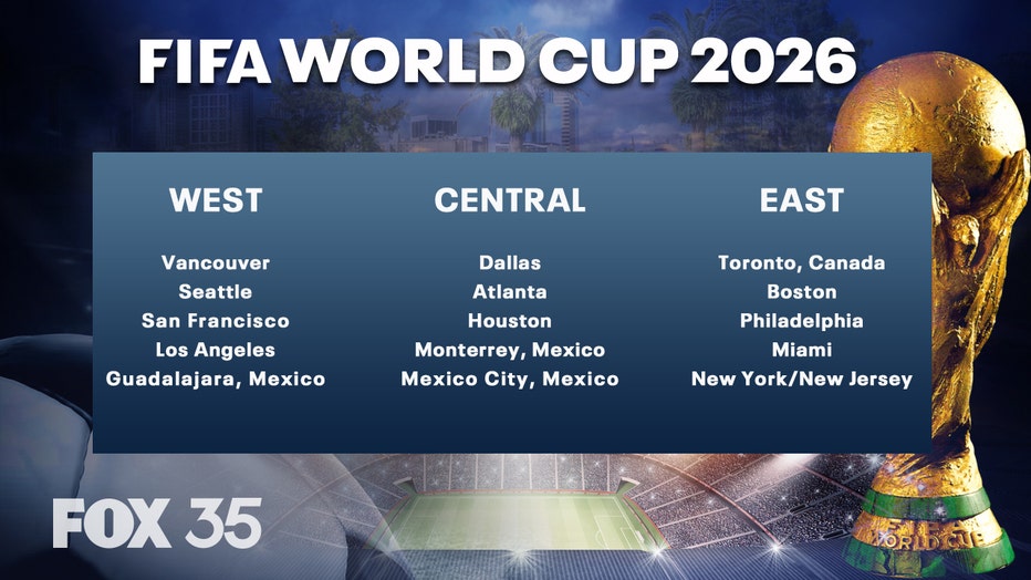 2026 World Cup host cities Orlando loses bid as 15 others make the cut