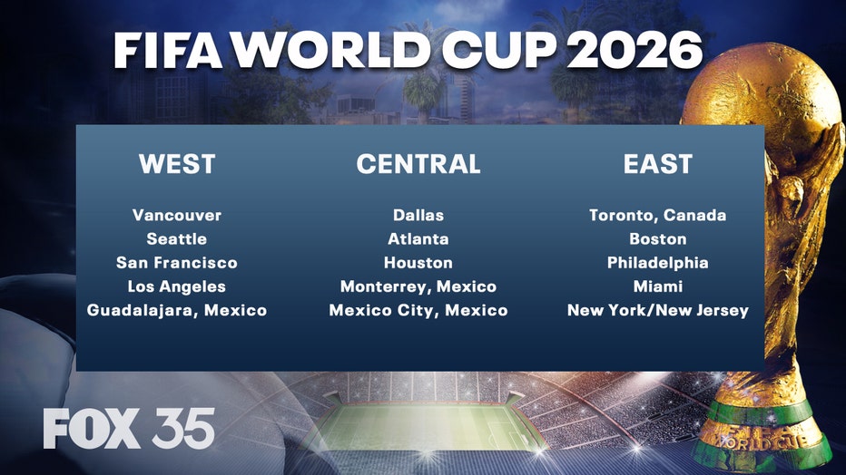 FIFA World Cup 2026: Where will FIFA World Cup 2026 take place? Know which cities will host the next tournament - The Economic Times