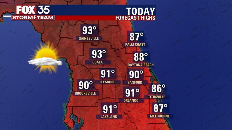 How Hot Are Florida Summers?