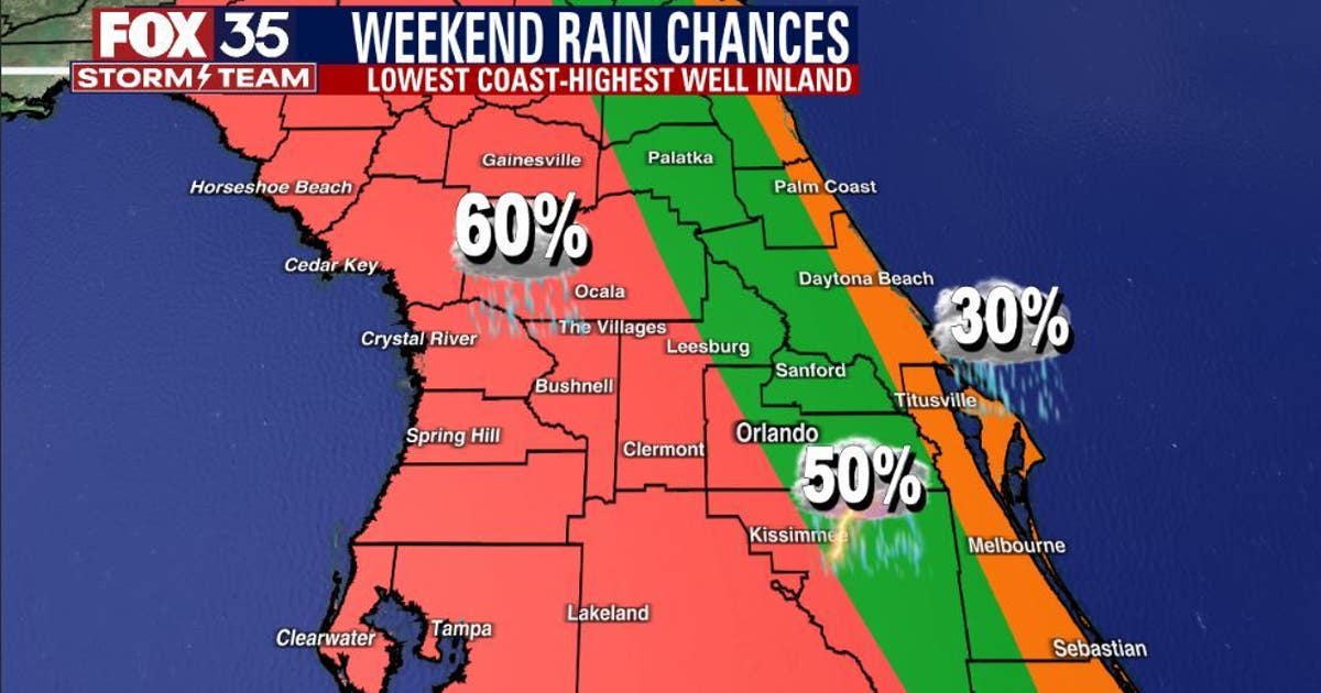 Central Florida sizzles, rising rain chances this weekend | FOX 35 Orlando