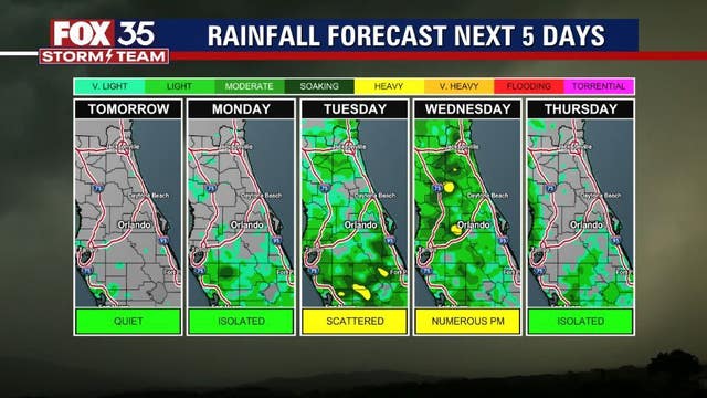Orlando Weather Forecast: Hot temperatures continue for Central Florida; here is what you need to know
