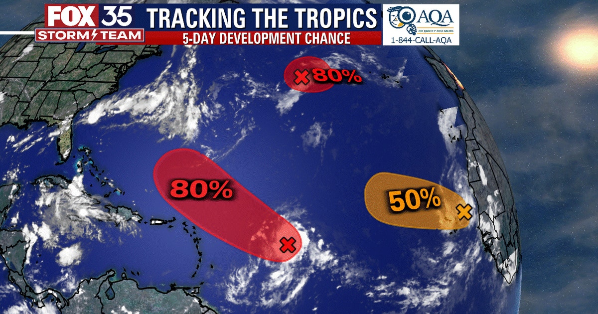 NHC: 3 possible tropical depressions brewing in the Atlantic | FOX 35 ...