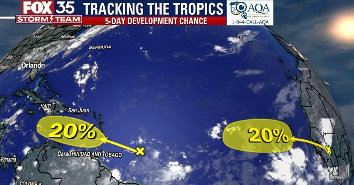 2 tropical waves being monitored for possible further development | FOX ...