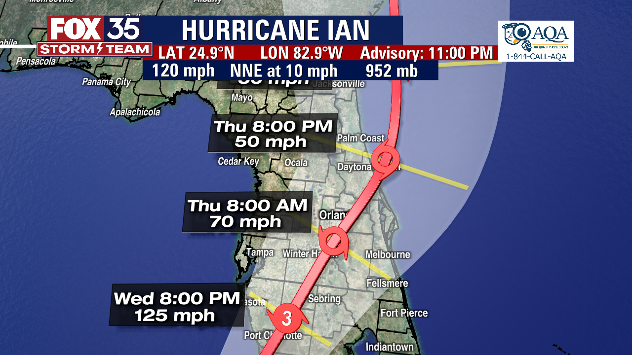 Hurricane Ian strengthening on path to Florida: When landfall is 