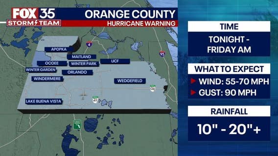 Hurricane Ian: Timeline for storm's impact in Central Florida counties