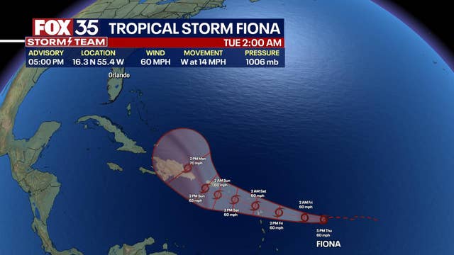 Tropical Storm Fiona: Here is what you need to know about path, wind speeds, directions, watches and warnings