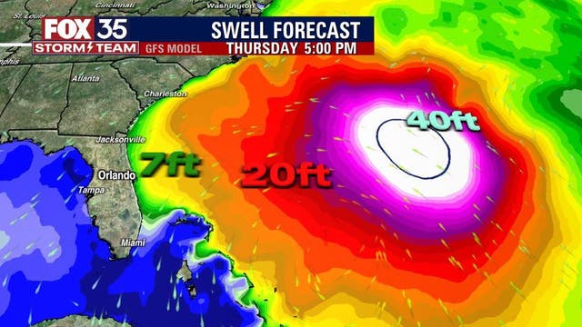 Hurricane Fiona update: As storm strengthens, Fiona to impact Florida ocean swell, rip currents
