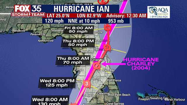 Hurricane Ian's projected path across Florida appears similar to 2004's Hurricane Charley