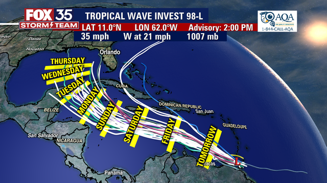 Tropical wave Invest-98L approaching Caribbean, could become next named storm: Hermine