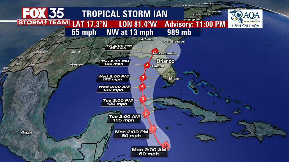 Tropical Storm Ian Update Central Florida Still In Storm S Track   IAN TRACK 11pm Wide 