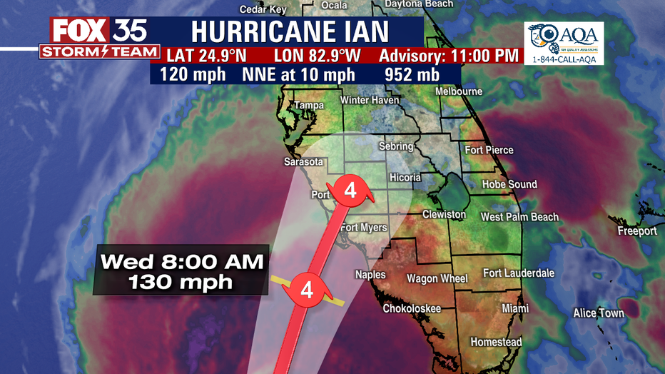 Hurricane Ian Strengthening On Path To Florida: When Landfall Is ...