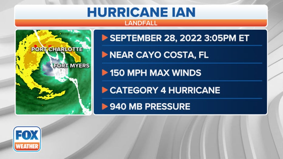 hurricane-ian-LANDFALL.jpg