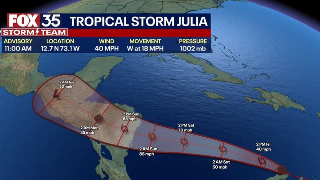 Tropical Storm Julia forms in the Atlantic, expected to become hurricane this weekend - Vimarsana News