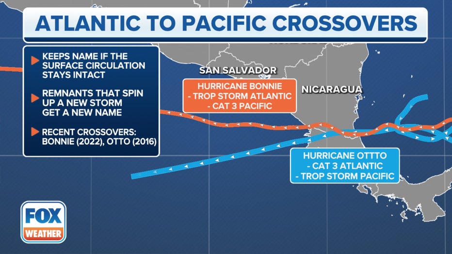Atlantic-Pacific-Crossovers.jpg