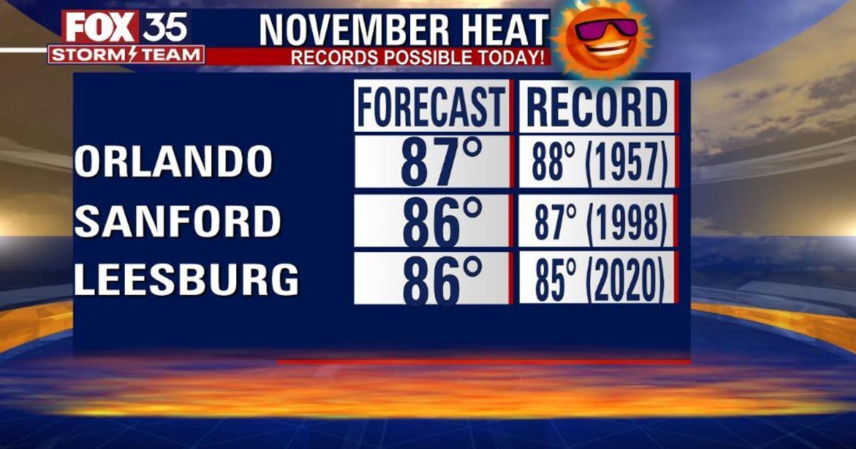 Orlando Weather Forecast: Cooler temperatures on the way after near ...