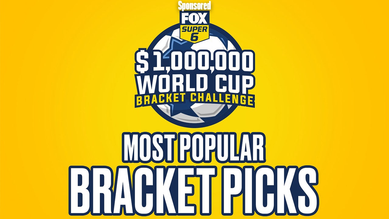 Most popular $1 Million Dollar World Cup Bracket Challenge picks