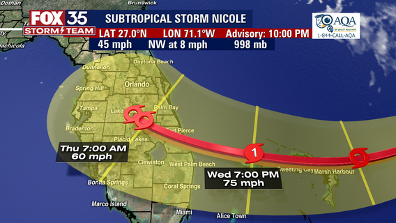 Subtropical Storm Nicole forms in Atlantic with Florida in cone of uncertainty