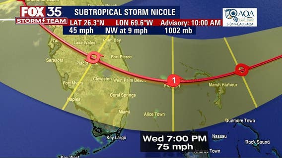 Tracking Nicole: What's the difference between a tropical storm and a subtropical storm?