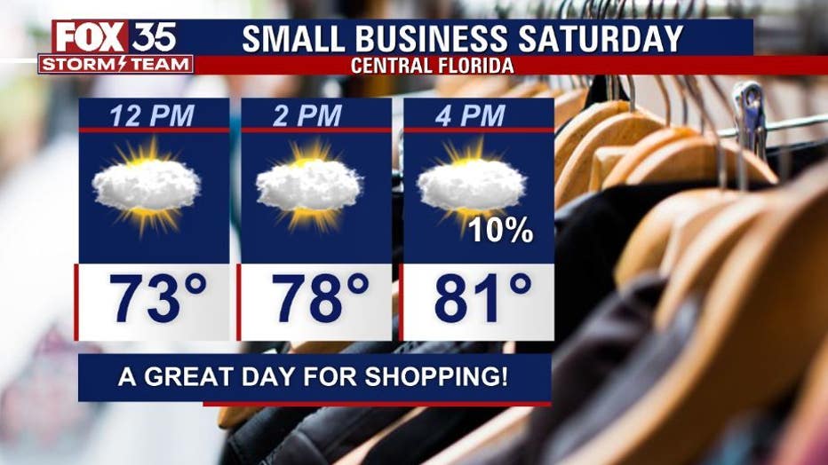 Orlando Weather: Highs In The 80s For Black Friday Shopping In Central ...