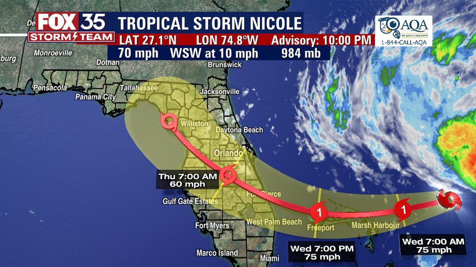 Tropical Storm Nicole: Storm Nearing Hurricane Strength On Its Path To ...