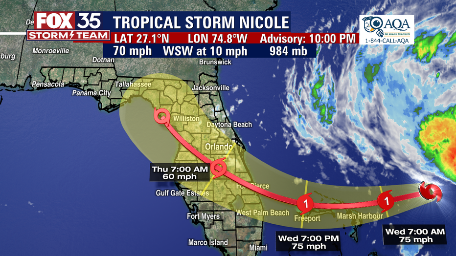 Volusia County Tropical Storm Nicole update 7: Last-minute safety  information, Observer Local News