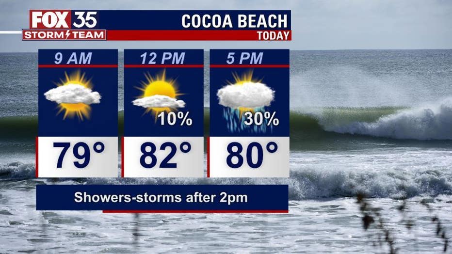 Orlando weather forecast Rain chances low for Thursday