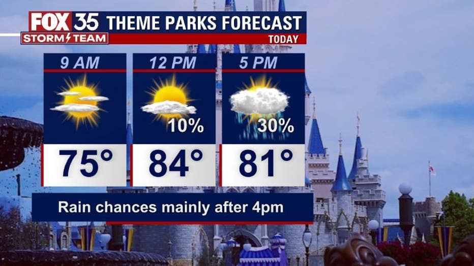 Orlando weather forecast Rain chances low for Thursday