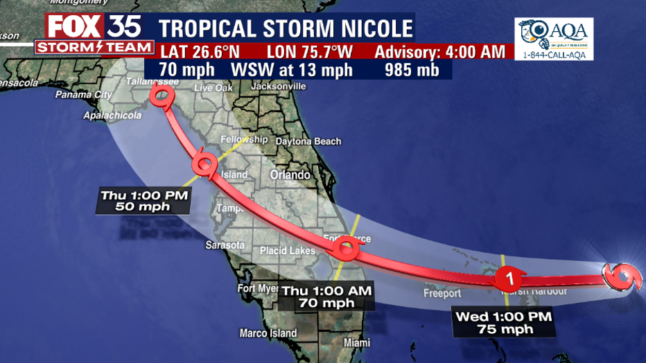 Tropical Storm Nicole: Hurricane Warning issued for portions of Florida 