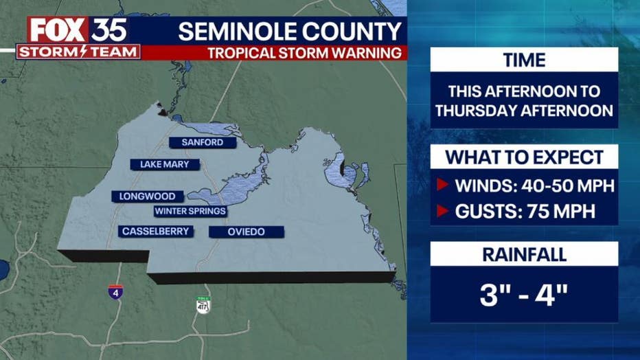 County-by-county: Expected Impacts Of Tropical Storm Nicole | FOX 35 ...