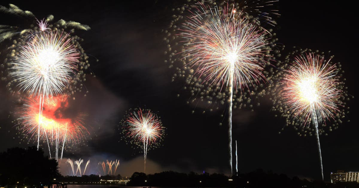 Fireworks laws in Florida: Are they permitted on New Year’s Eve? | FOX ...