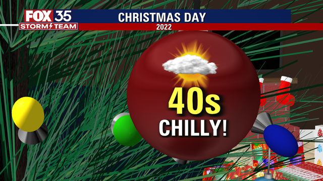 Central Florida sees one of coldest Christmas days on record; when warmer weather returns