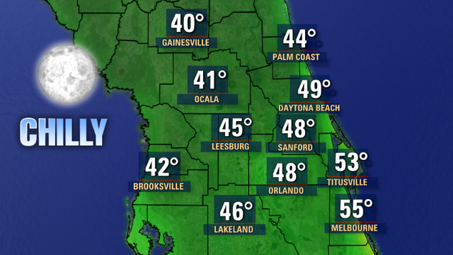 Orlando weather: Some rain before next cold front drops temperatures in Central Florida