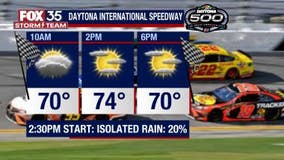 Daytona 500 forecast: Here's the weather outlook for this weekend's NASCAR races