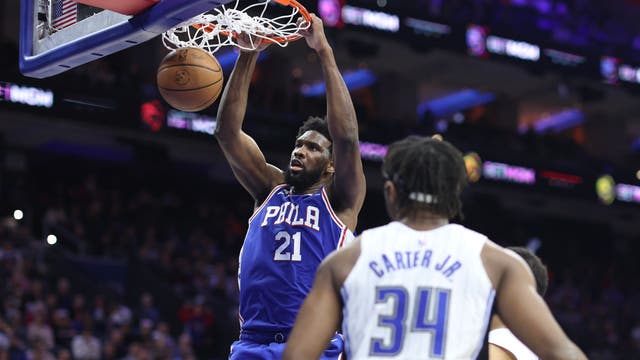 Embiid, Harden double-doubles lift 76ers past Magic 105-94
