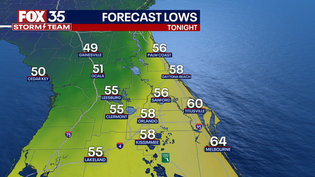 Orlando weather: Cooler temps with rain chances on the rise in Central Florida