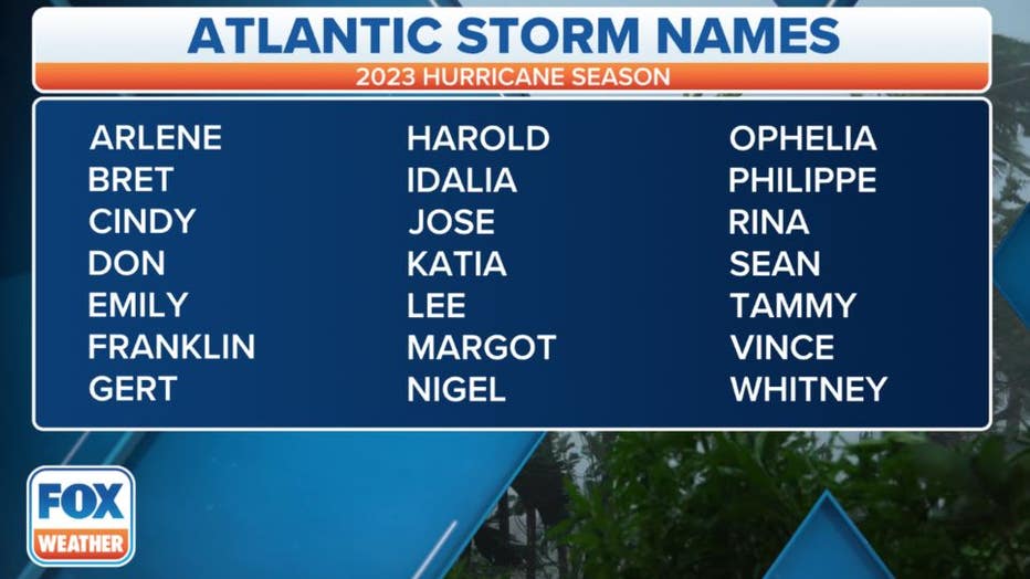 Hurricane names 2023 Watch for these during the Atlantic season